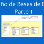 Diseño de Bases de Datos – Parte 1