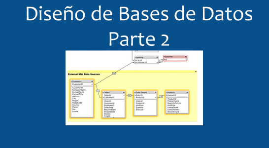 Diseño de Bases de Datos Parte 2 JacobSoft