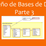 Diseño de Bases de Datos – Parte 3