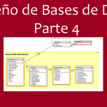 Diseño de Bases de Datos – Parte 4