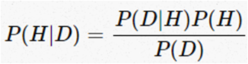 clasificador naive bayes