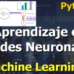 El Modelo de Aprendizaje en Redes Neuronales